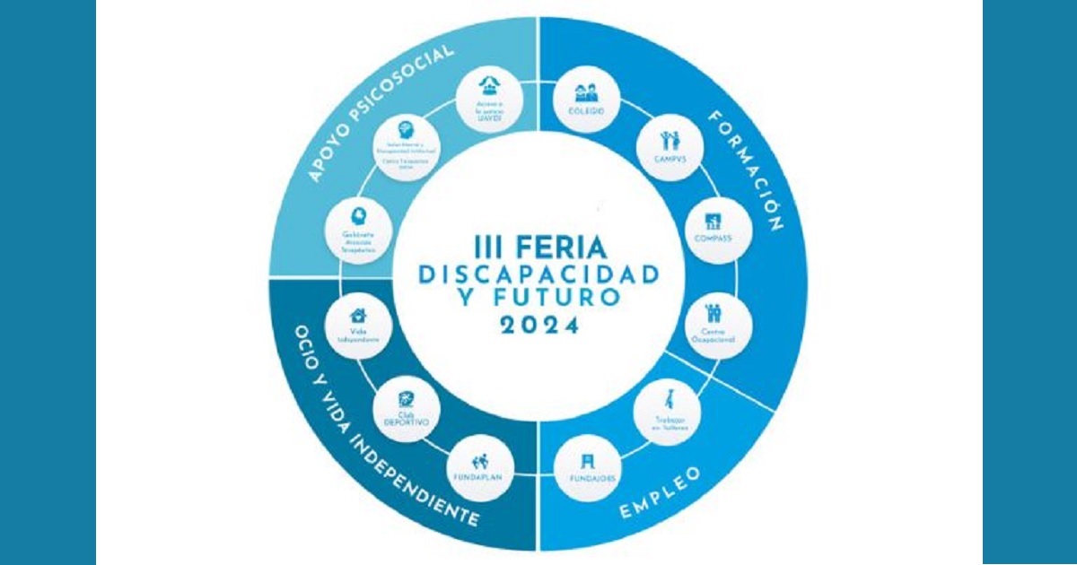 Banner de la III Feria Discapacidad y Futuro 2024 de la Fundación A LA PAR