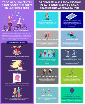 Folleto de la guía completa de deportes para personas mayores