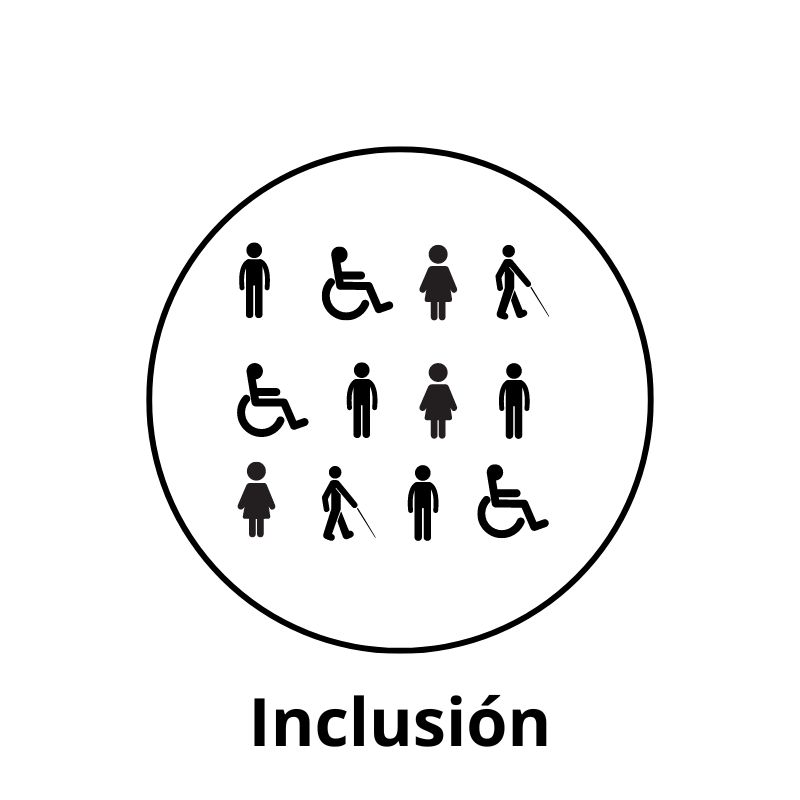imagen de circulo en medio diversas personas con diferentes capacidades. Representa un claro ejemplo de inclusión