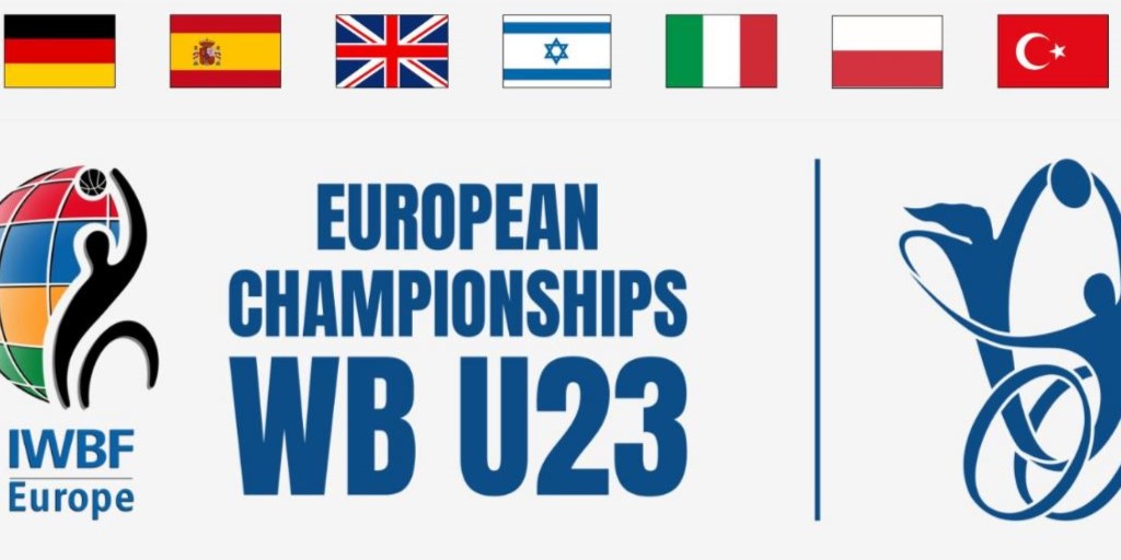 cartel del "Campeonato de Europa sub23 de Baloncesto en Silla de Ruedas u23". Esta además el cartel de la IWBF, el de BSR España, y las banderas de las selecciones de Alemana, España, Reino Unido, Israel, Italia, Polonia y Turquía