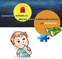 Portada del test M-CHAT-R: Conoce las señales de alarma para la detección precoz del Autismo
