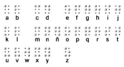 El alfabeto braille