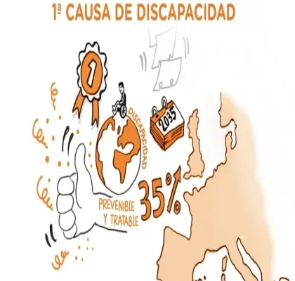  La primera causa de discapacidad según la imagen, es prevenible y tratable en un 35%. La ilustración muestra un globo terráqueo con una medalla de primer lugar, indicando su importancia, y un calendario marcado en el año 2035, sugiriendo un objetivo futuro para la reducción de esta causa de discapacidad. Además, se destaca con un pulgar hacia arriba y varias exclamaciones de "¡Bravo!", resaltando el optimismo en la prevención y tratamiento de esta condición.